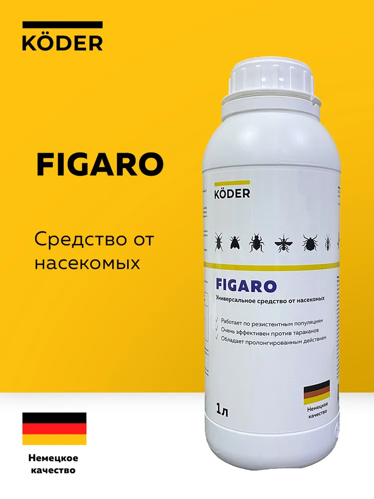 KÖDER FIGARO